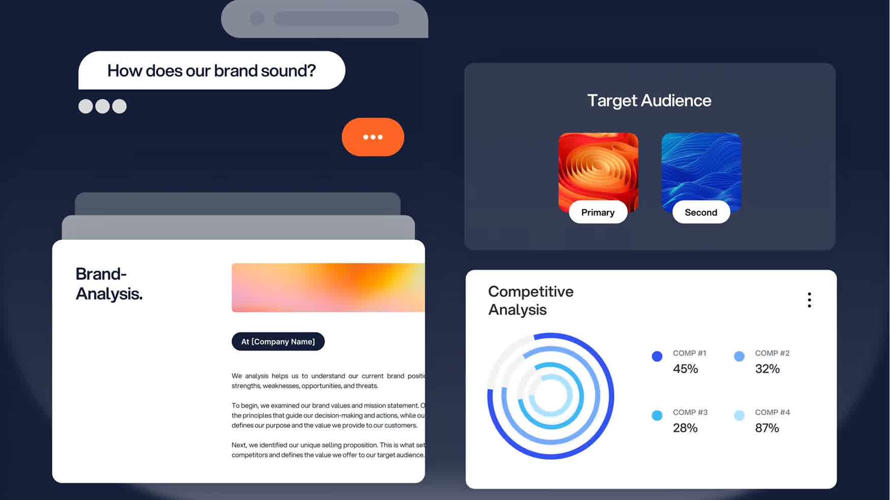 Market & Competitive Research